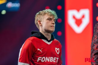 HEROIC Rounds Out CS2 Roster With Brollan and MartinezSa
