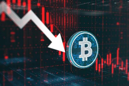 Live markets: Oil bounce and lingering AI selloff pushes bitcoin under $64,000