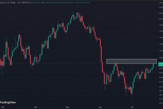 Bitcoin rally faces key test at $68,000 as ‘summer slumber’ grips crypto, analysts say