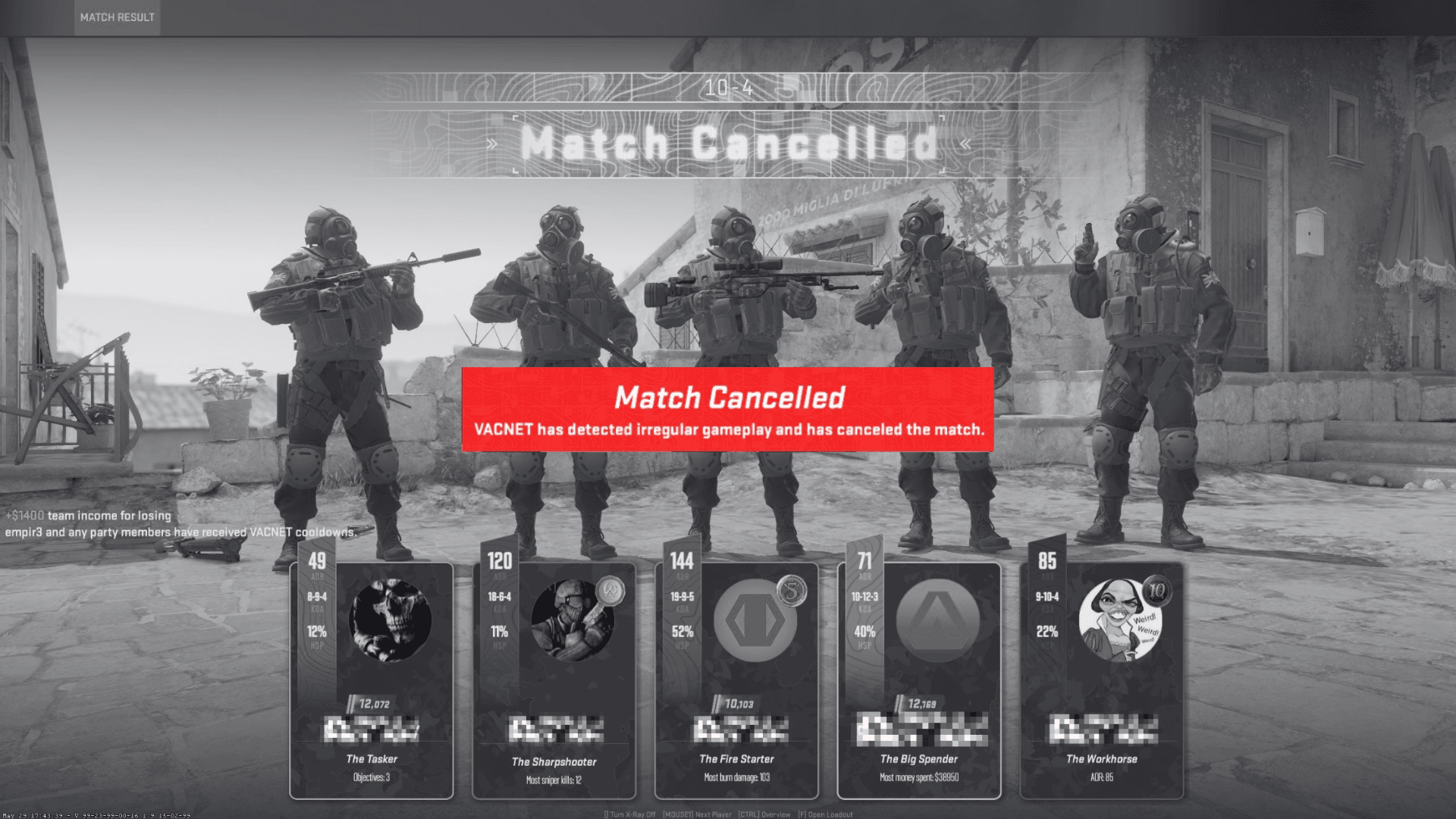 CS2 Anti-Cheat: Is VACnet Finally Working?