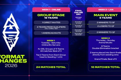 BLAST Slam VIII Will Bring Changes to the Series