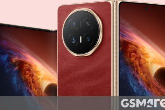 Weekly poll: will you buy the Honor Magic V6?
