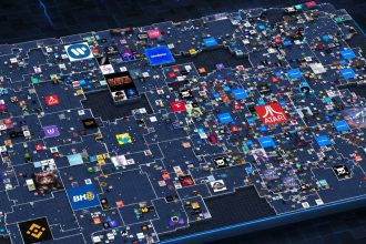 The Sandbox tweaks LAND benefits as part of AI tools reboot