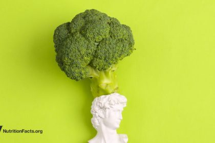 How We Eat vs. How We Think We Eat