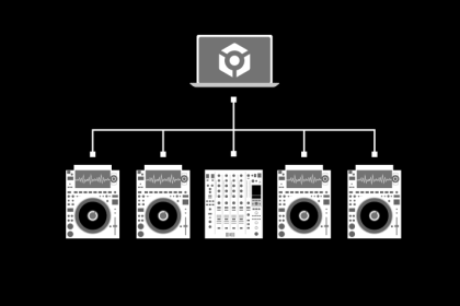 Security Vulnerability Found in rekordbox, CDJs and XDJs