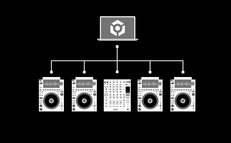 Security Vulnerability Found in rekordbox, CDJs and XDJs