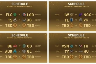 The International 2026: Format, Schedule, Fixtures and More