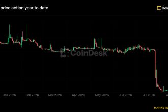 Crypto exchange BitMart weighs partial restart and creditor payouts weeks after announcing shutdown