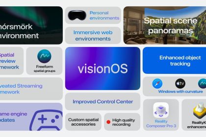 visionOS 27 Launched For Apple Vision Pro Headsets, Bringing Siri AI & More