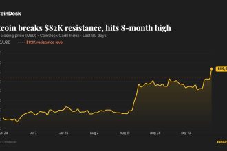 Bitcoin could test $90,000 after shorts get squeezed, but traders warn leverage is building