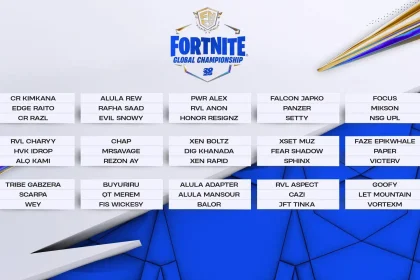 vic0 & Malibuca Top Fortnite Global Championship After Day 1
