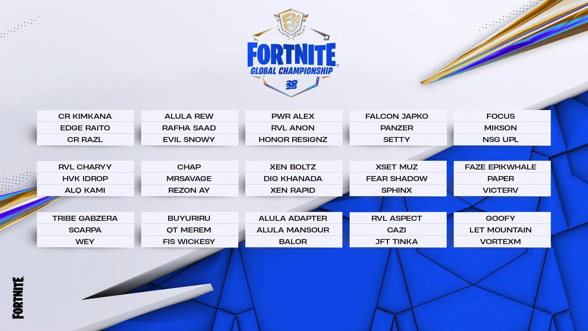 vic0 & Malibuca Top Fortnite Global Championship After Day 1