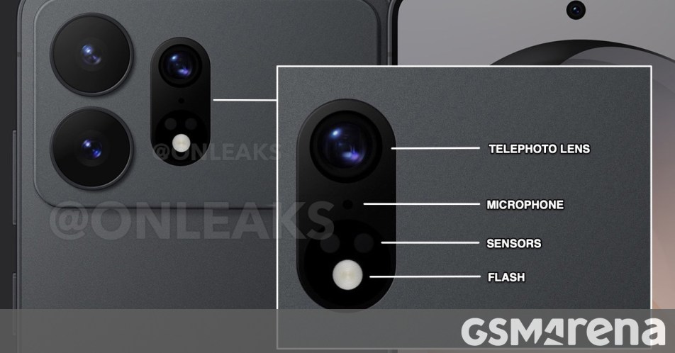 Conflicting reports surface about the Galaxy S27 Ultra’s camera positioning